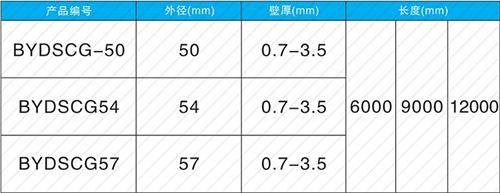 浮山套筒式声测管规格尺寸